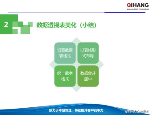 PPT與Excel在企業(yè)管理中的運(yùn)用——數(shù)據(jù)處理服務(wù)