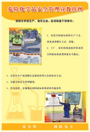 企業(yè)管理掛圖 視覺化管理的利器與市場新機遇