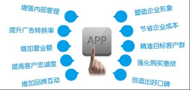 睿谷科技 成都APP外包領(lǐng)域的引領(lǐng)者，以技術(shù)實(shí)力與高性價(jià)比賦能企業(yè)數(shù)字化